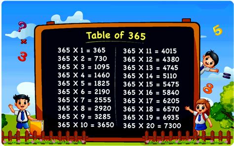 6 times 365|Solve .